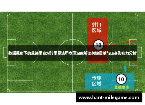 数据视角下的莫德里奇对阵里昂法甲表现深度解读关键贡献与比赛影响力分析