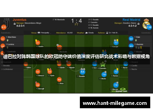 迪巴拉对阵韩国球队的欧冠防守端价值深度评估研究战术影响与数据视角