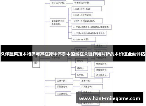 久保建英技术特质与其在德甲体系中的潜在关键作用解析战术价值全面评估 久保建英技术特质与其在德甲体系中的潜在关键作用解析战术价值全面评估