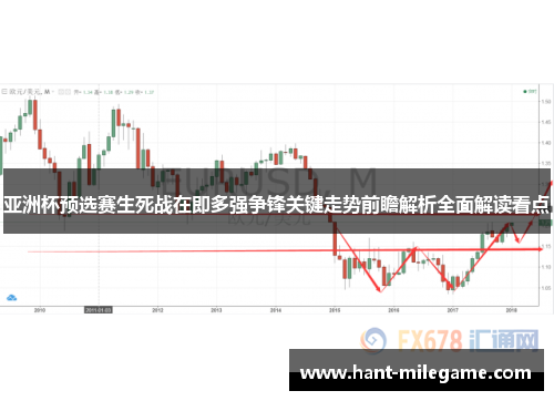 亚洲杯预选赛生死战在即多强争锋关键走势前瞻解析全面解读看点 亚洲杯预选赛生死战在即多强争锋关键走势前瞻解析全面解读看点